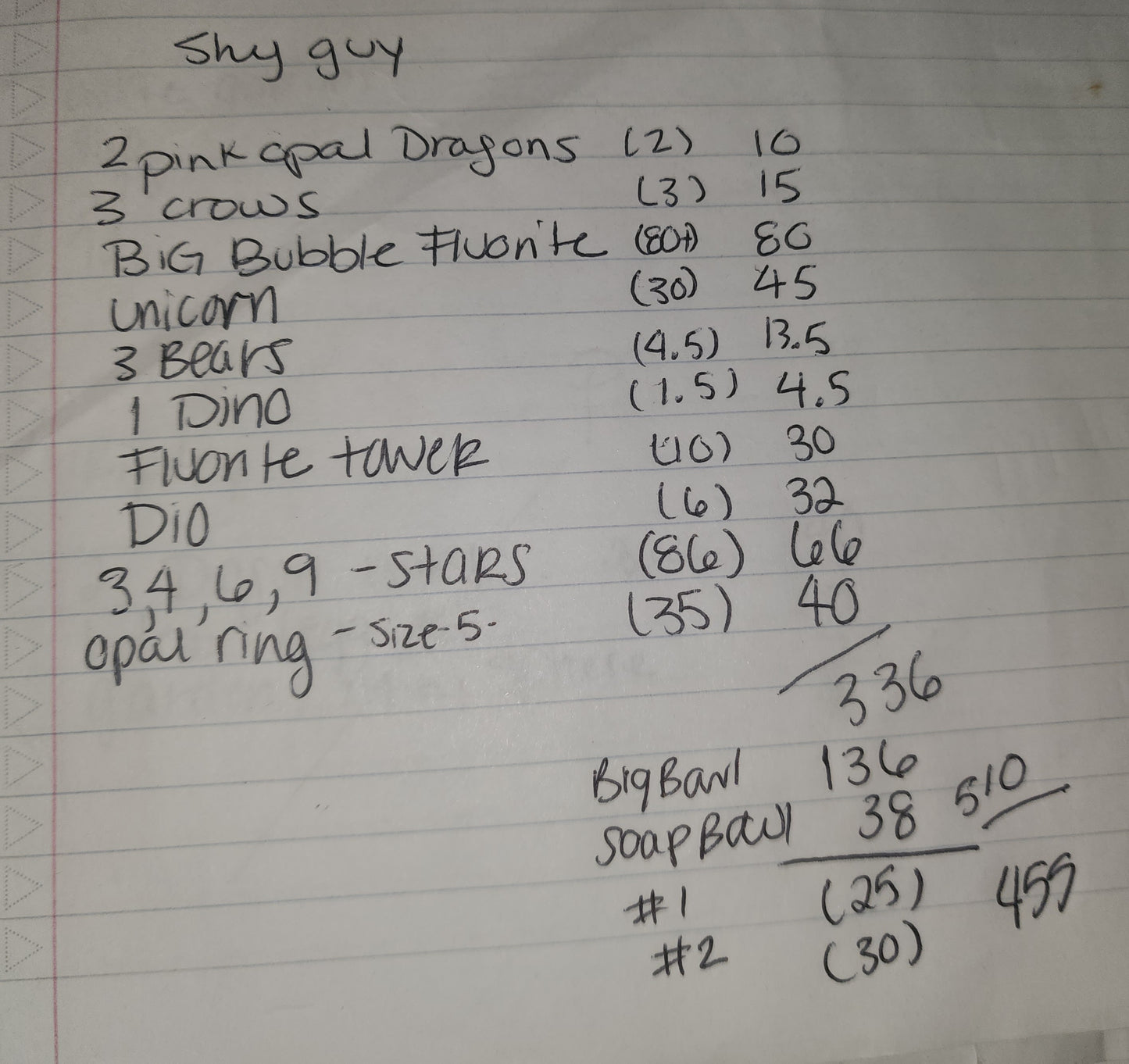 Shyguy tiktok live order